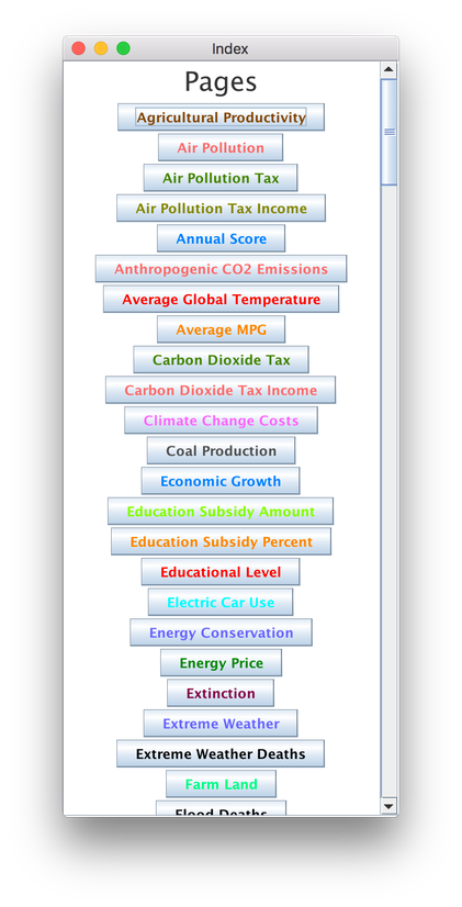 Index of Pages