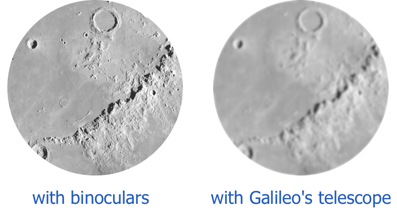 Moon comparison