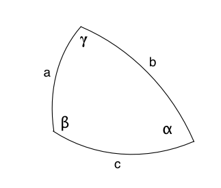 sphericaltriangle